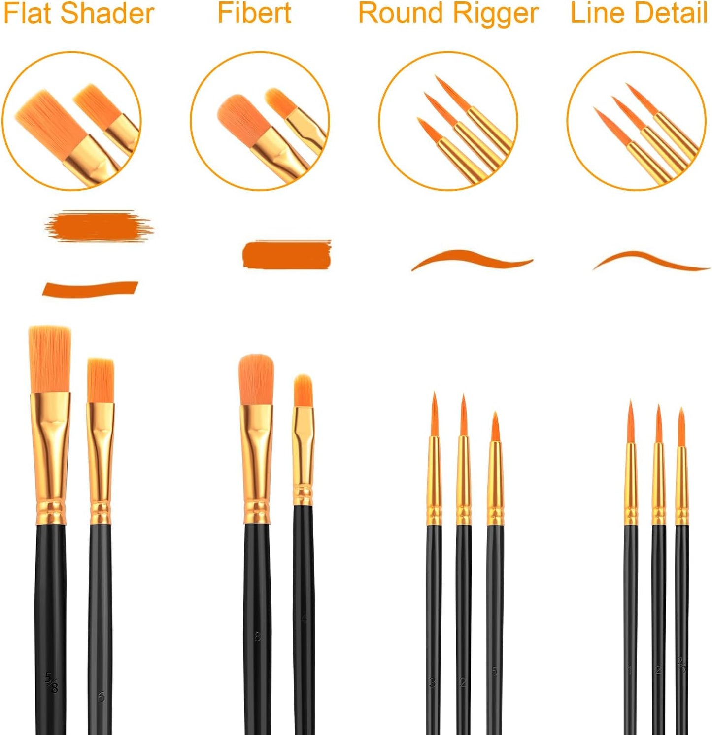 Acrylic Paint Brush Set, 1 Packs / 10 pcs Watercolor Brushes Painting Brush Nylon Hair Brushes for All Purpose Oil Watercolor Painting Artist Professional Kits.