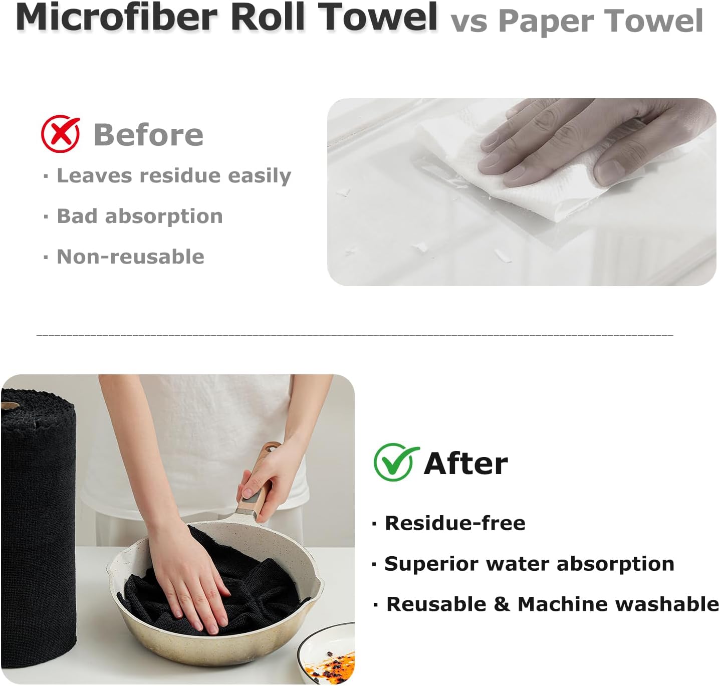 80 Pack Microfiber Cleaning Cloth Roll Reusable Paper Towels 12"x12" Tear Away Cloth, Microfiber Towels for Cars, Wash Cloths, Lint Free Dark Grey Rags for House, Kitchen,Window,Cleaning Supplies