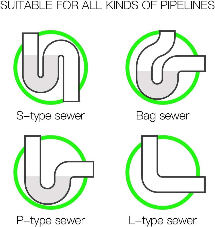 5 in 1 Compatible for Drain Snake Hair Drain with 5 Packs Drain Auger Clog Remover Cleaning Tool (Green)