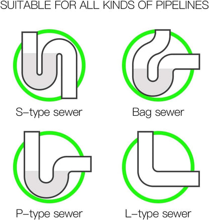 5 in 1 Compatible for Drain Snake Hair Drain with 5 Packs Drain Auger Clog Remover Cleaning Tool (Green)