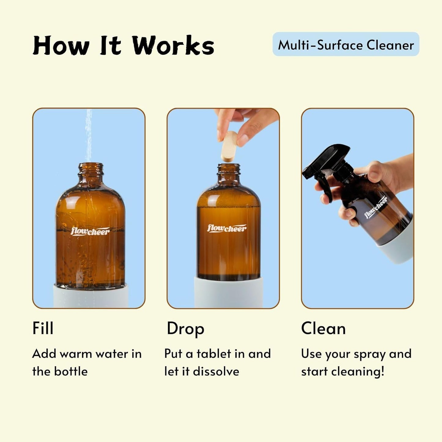 flowcheer Multi Surface Cleaner Refills -All Purpose Cleaning Tablets-Makes 192 fl oz(12 x 16 Fl oz) Bottles of Spray Cleaner for Household&Kitchen Cleaning-Lavender Scent(Not Included Bottles)