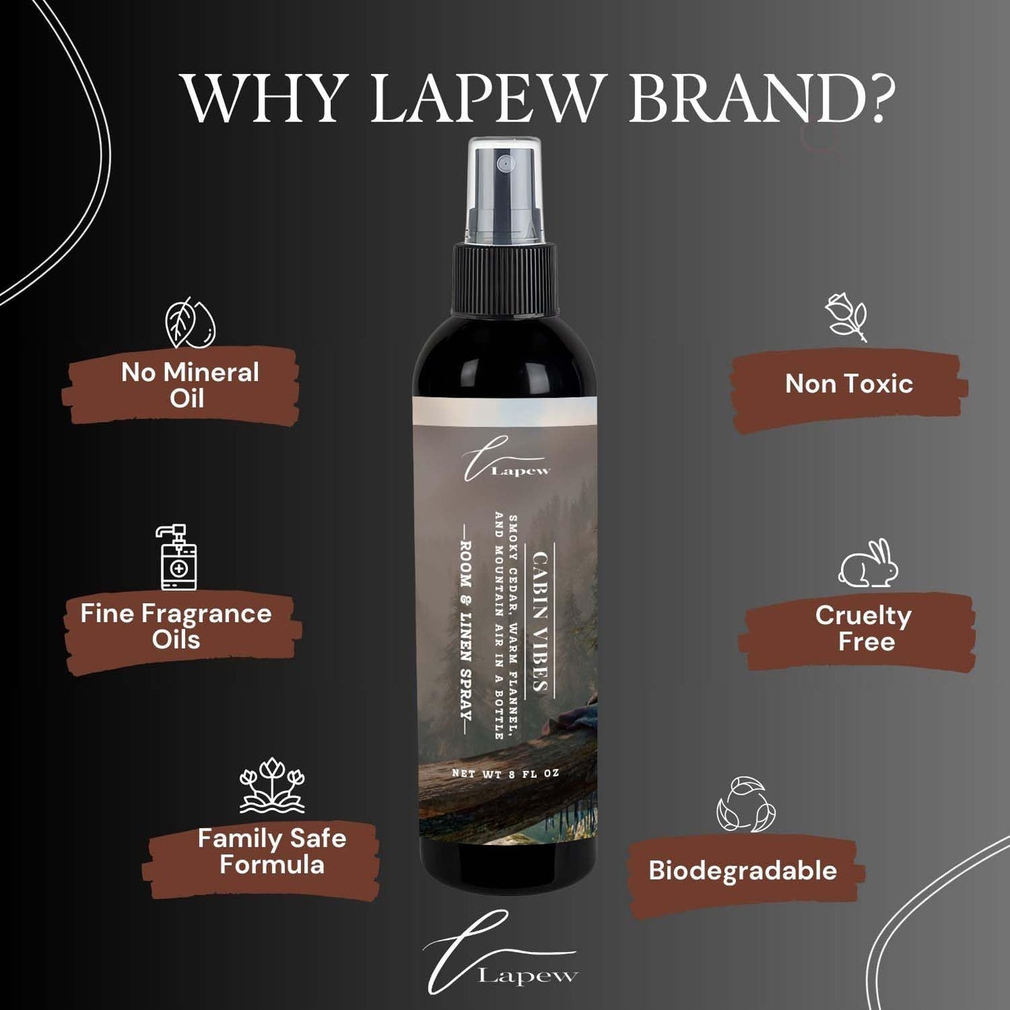 Lapew Room & Linen Spray | Fragrance Mist for Home, Car & Office | Fabric & Air Freshener | Neutralizing Mist | Made in USA | Cozy Cinnamon & Apple - Colors A