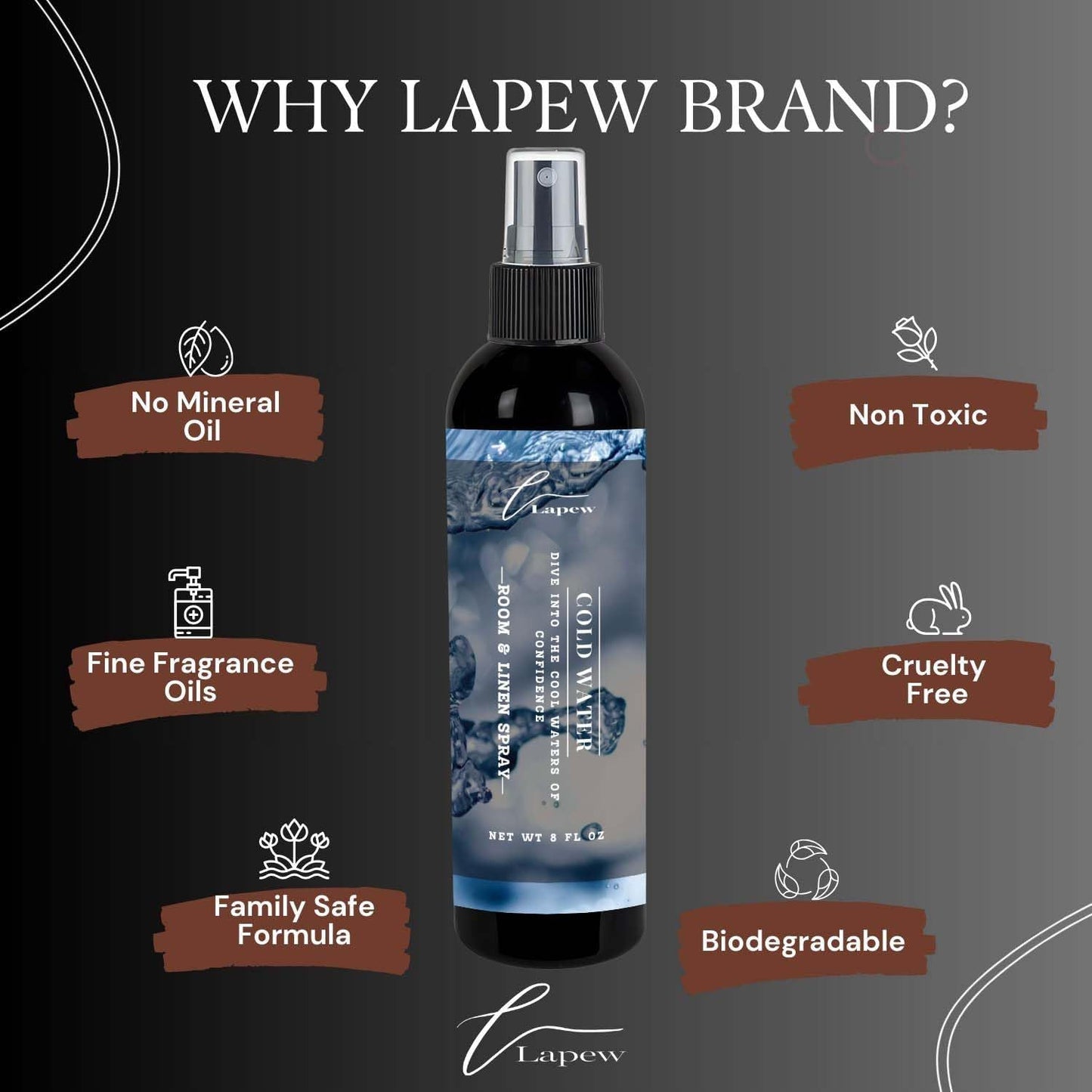 Lapew Room & Linen Spray | Fragrance Mist for Home, Car & Office | Fabric & Air Freshener | Neutralizing Mist | Made in USA | Cozy Cinnamon & Apple - Colors A