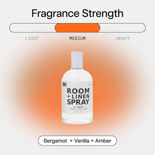 DedCool Room + Linen Spray | Xtra Milk | Natural Fabric & Linen Spray | Non-Toxic, Essential Oil Infused | Freshens Home, Bedding, Couch, Closet & Bath | 3.5 fl oz