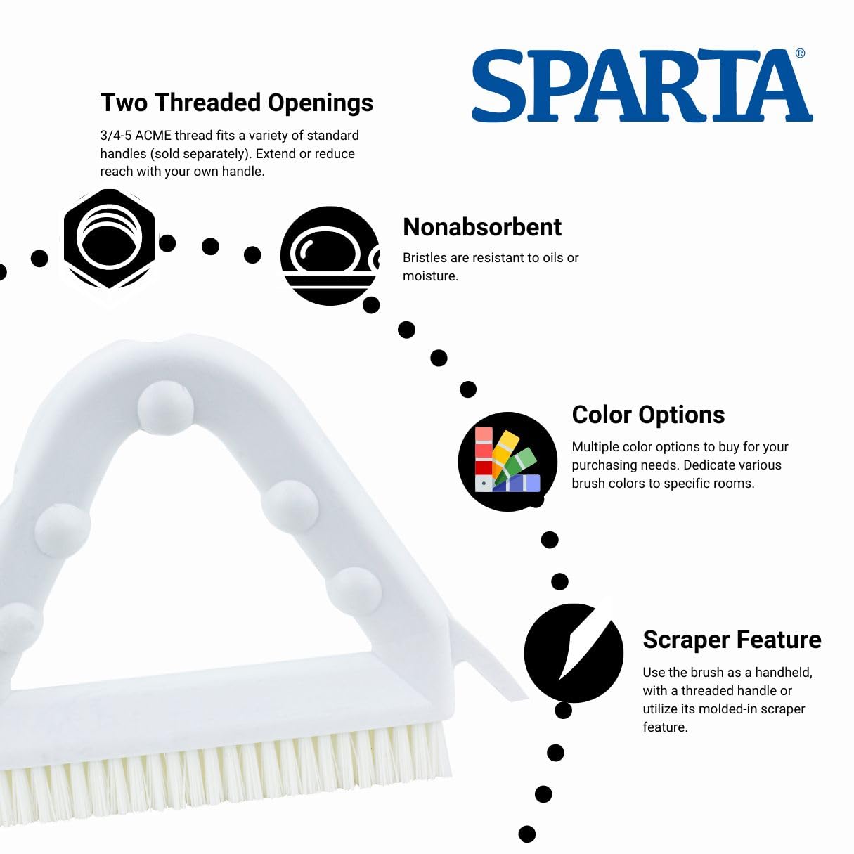 SPARTA Plastic Commercial Grout Brush, Triangle-Shaped Scrub Brush with Scraper and Two Threaded Holes for Attaching Handle (Sold Separately), 9 x 7 x 7 Inches, Gray