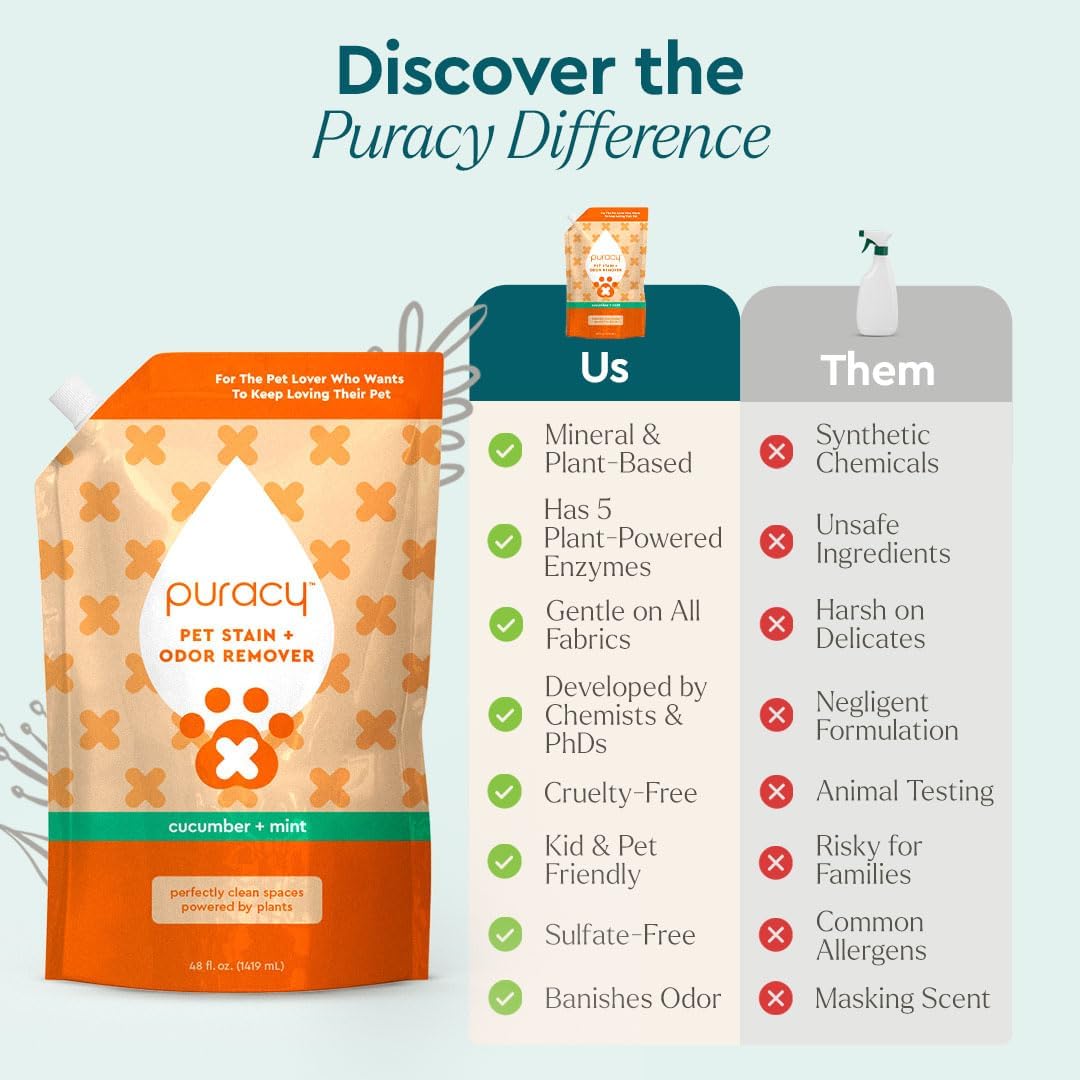 Puracy Pet Stain and Odor Remover - Enzyme Cleaner for Dog & Cat Urine and Poop on Carpet, Professional Pet Carpet Stain Remover, Cucumber & Mint, 25oz