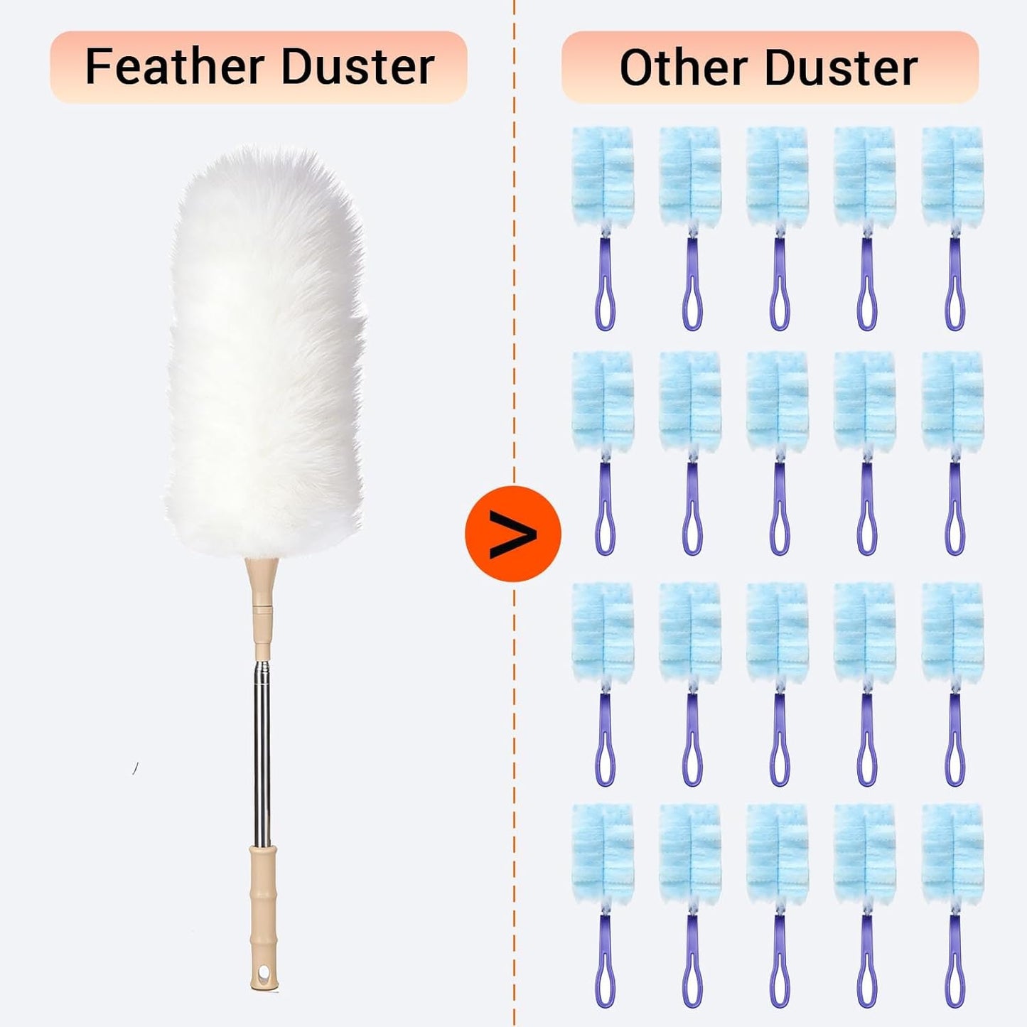 Cedenoo Lambswool Duster Extendable 22–55 Inch Natural Wool Duster with Flexible Head for Ceilings Furniture Blinds Electronics Washable Reusable