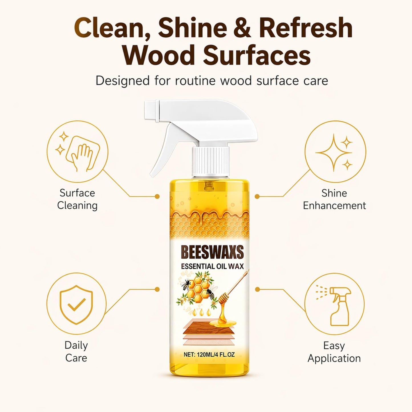 Beeswax Spray, Beeswax Spray Cleaner, Beeswax Furniture Polish, Natural Wood Care for Furniture, Floors, Tables & Cabinets (1pc)