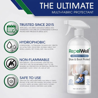 Eco-Friendly Upholstery Protect Stain & Water Repellent Spray 24oz – Non-Toxic, Pet-Safe Formula for Fabric, Leather, & Suede – Long-Lasting Stain Guard Keeps Furniture Clean & New