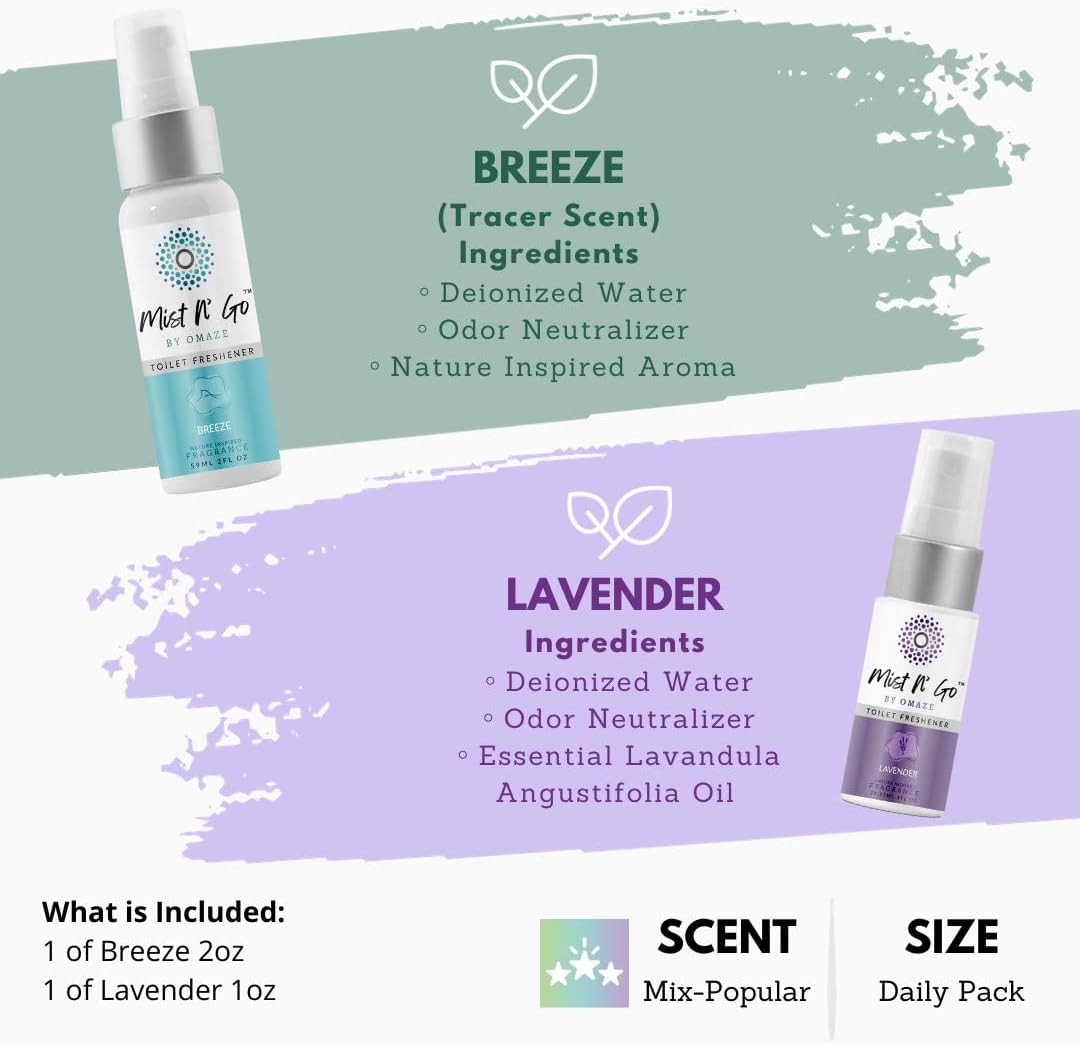 Mist N’ Go by Omaze Travel Bathroom Spray for Toilet Spray Odor Eliminator - Travel Toilet Spray for Bathroom Air Freshener Spray for Bathroom Deodorizer - Clean Mix, Travel Size (1oz x2)