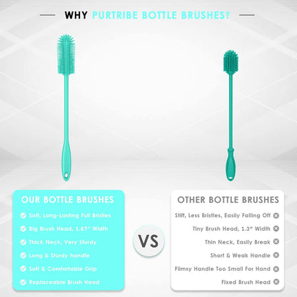Silicone Bottle Brush, Water Bottle Cleaner Brush with Long Handle, Perfect for Cleaning Narrow Neck Containers, Vacuum Sports Bottle, Tumblers, Flask, Glassware (1 Pack, Turquoise)