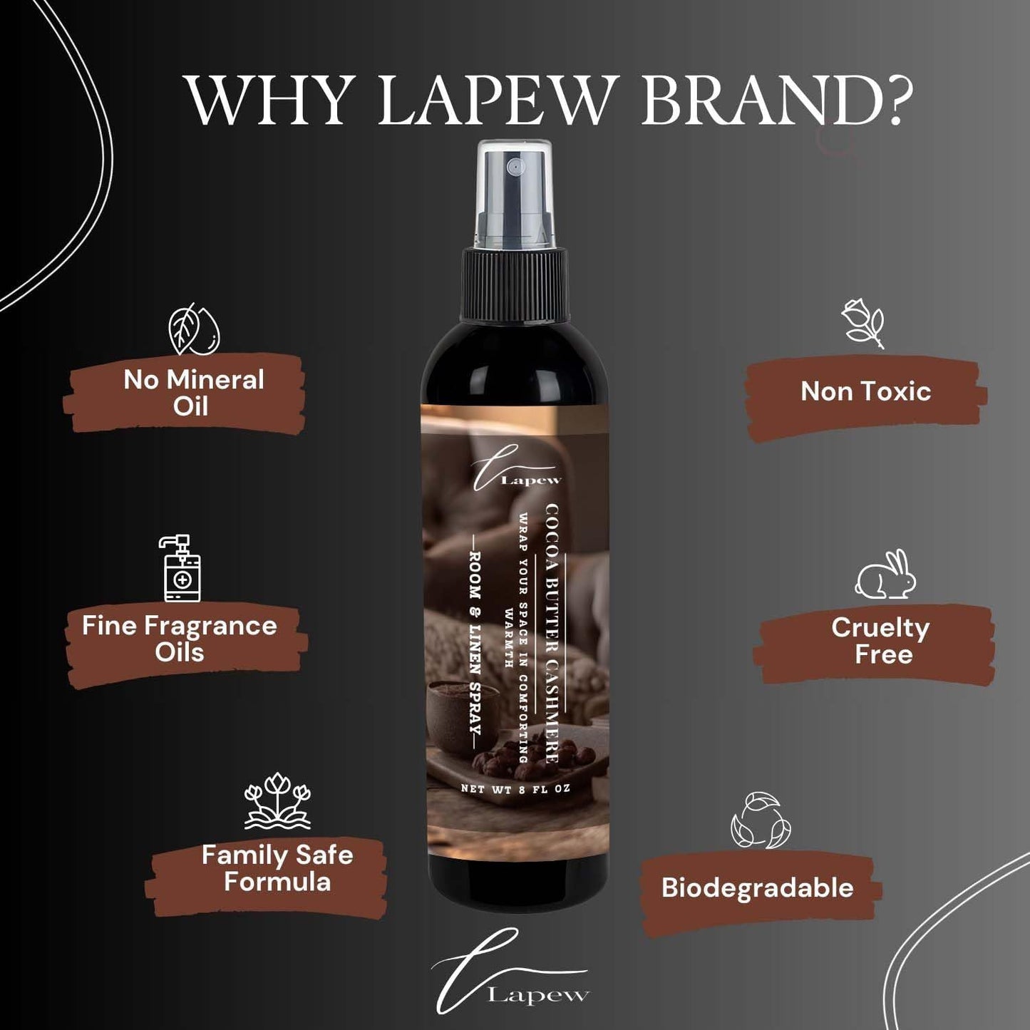 Lapew Room & Linen Spray | Fragrance Mist for Home, Car & Office | Fabric & Air Freshener | Neutralizing Mist | Made in USA | Cozy Cinnamon & Apple - Colors A