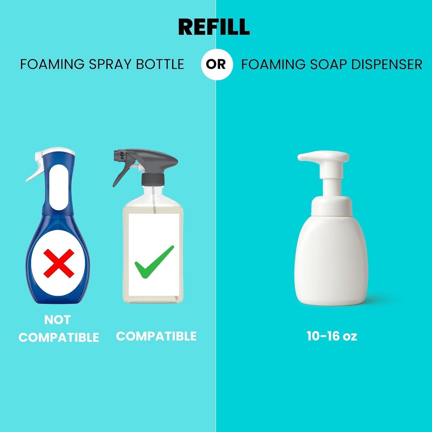 Foaming Dish Soap Refill Eco Friendly (5pk), Concentrated Powder Refills Make 5 Bottles x 12oz each of Non Toxic Dishwashing Soap or Dish Soap Spray, Plastic Free, Septic Safe