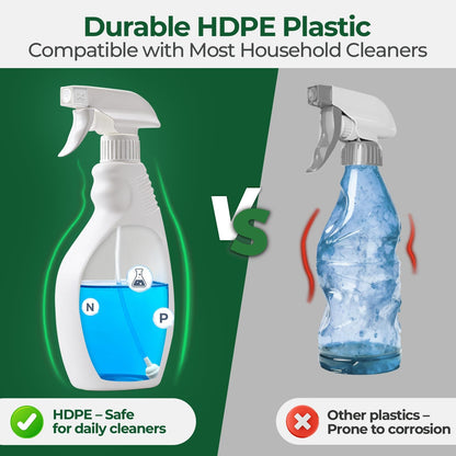 T4U Spray Bottles for Cleaning, 16 OZ Empty Spray Bottles Heavy Duty, Plastic Spray Bottles for Cleaning Solutions, Cleaning Spray Bottle for Household Cleaning Bleach, Industrial Chemical (2 Pack)