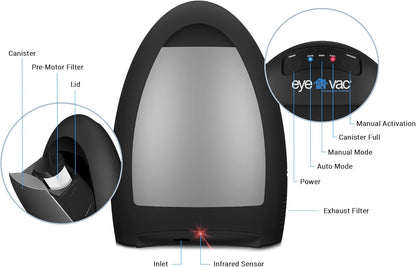 EyeVac Home Touchless Vacuum Automatic Dustpan - Great for Sweeping Pet Hair Food Dirt Kitchen - Ultra Fast & Powerful, No More Bending Down, Bagless, Corded, Automatic Sensors, 1000 Watt (White)