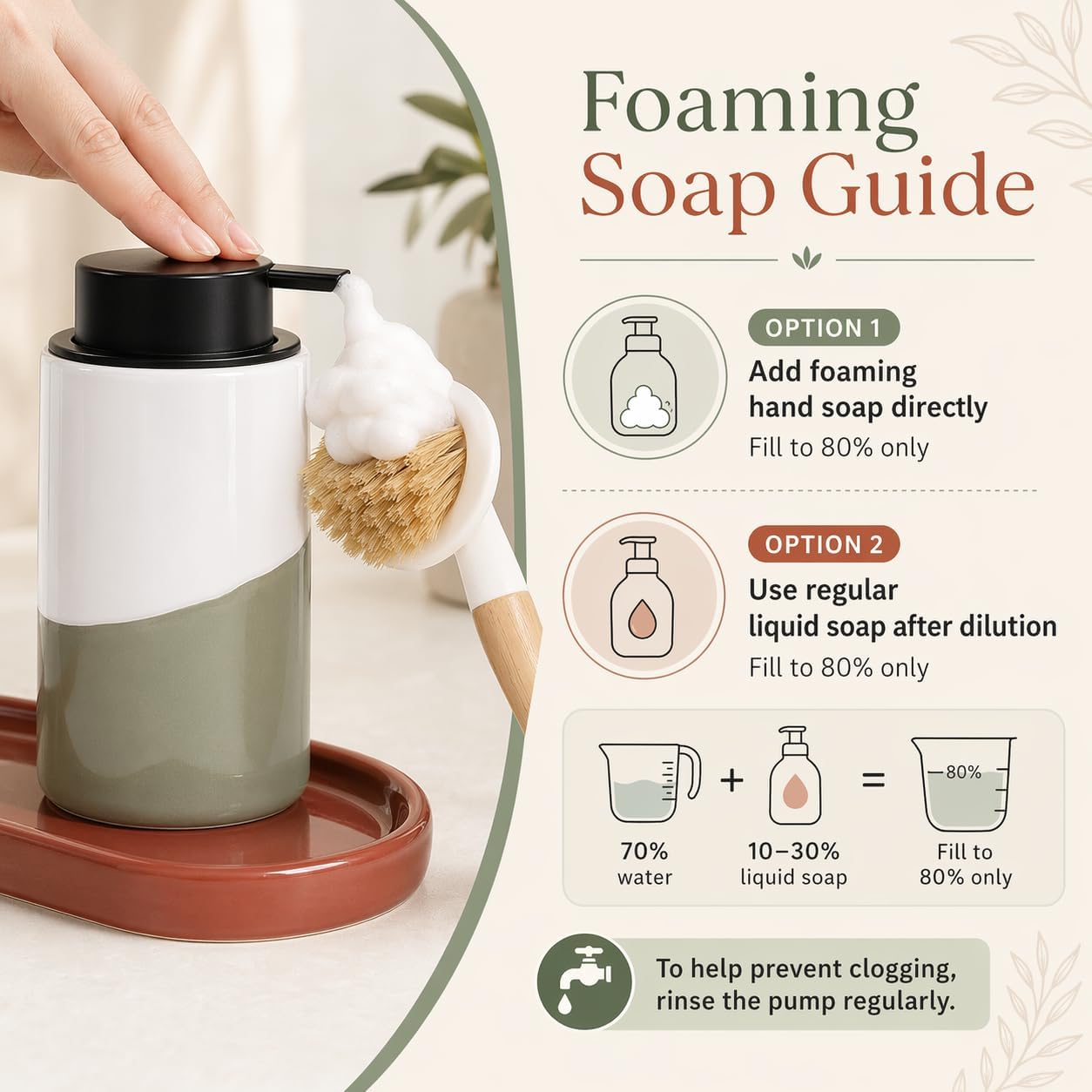 BosilunLife Kitchen Sink Caddy Set – 4-Piece Ceramic Soap Dispenser 12oz with Sponge & Utensil Holders on Drip Tray for Kitchen & Bathroom Countertop Organization (Liquid Pump)
