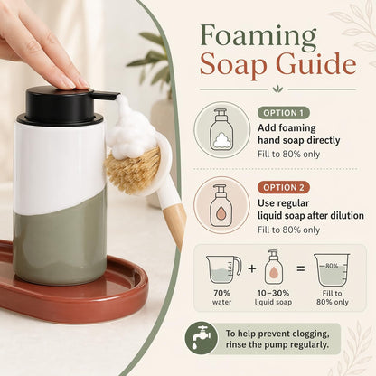 BosilunLife Kitchen Sink Caddy Set – 4-Piece Ceramic Soap Dispenser 12oz with Sponge & Utensil Holders on Drip Tray for Kitchen & Bathroom Countertop Organization (Liquid Pump)