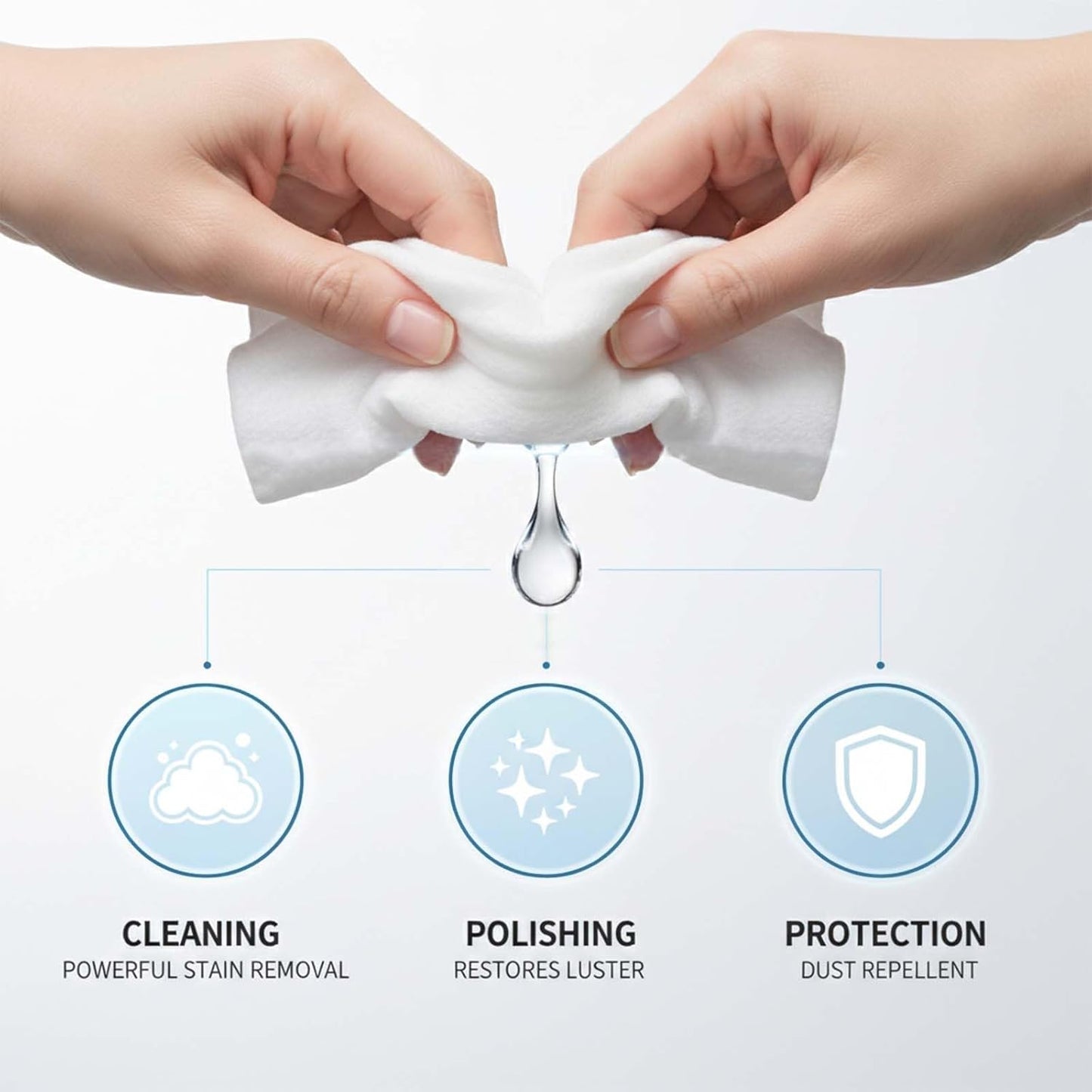 Car Interior Cleaning Wipes - Pre-Moistened Wet Wipes for Dashboard, Leather Seats, Console, Low-Residue Formula, Streak-Free Finish