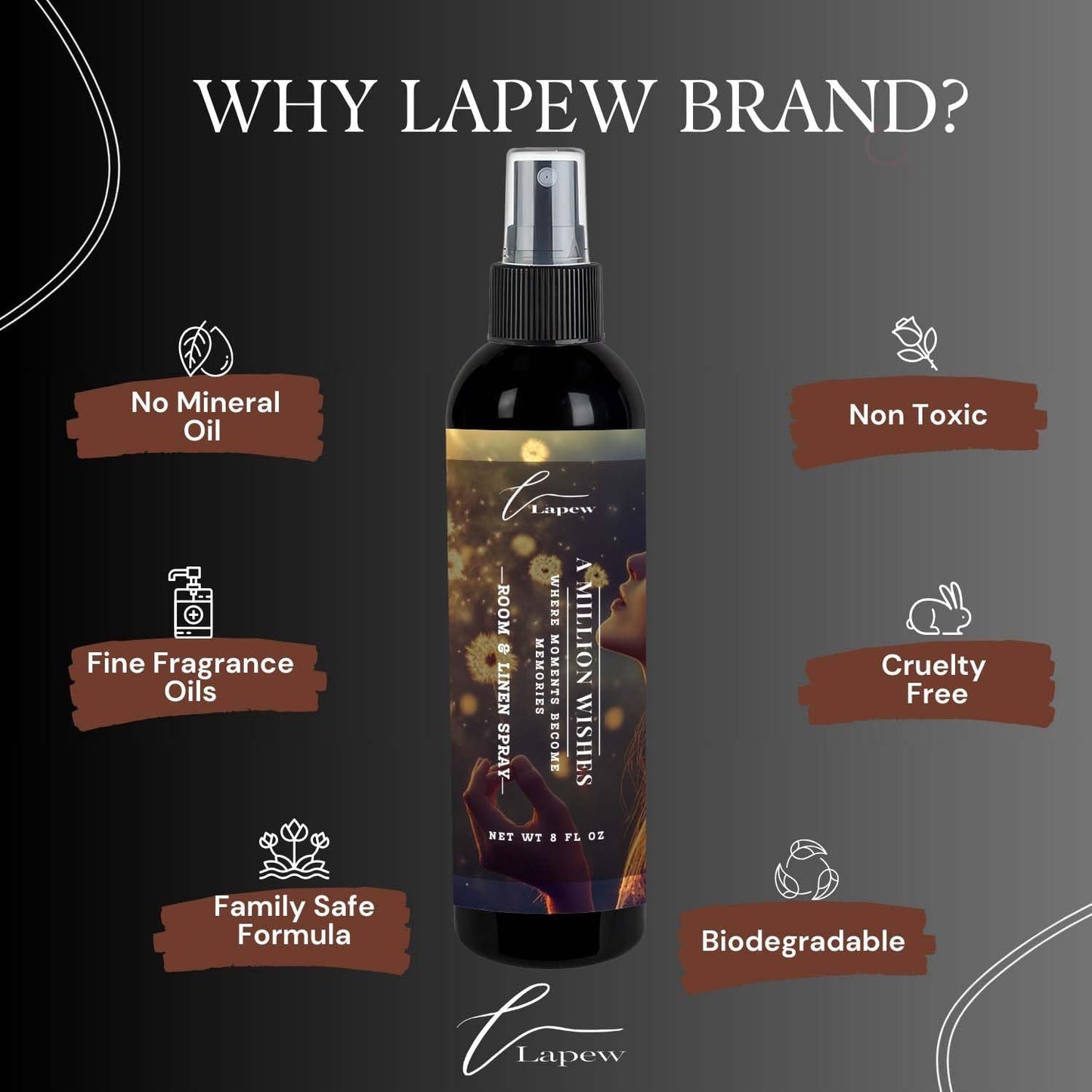 Lapew Room & Linen Spray | Fragrance Mist for Home, Car & Office | Fabric & Air Freshener | Neutralizing Mist | Made in USA | Cozy Cinnamon & Apple - Colors A