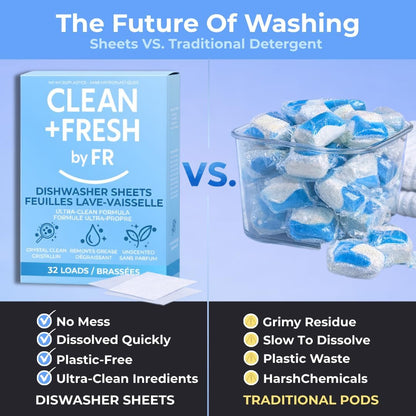 Dishwasher Detergent Sheets – Dishwasher Detergent Pods & Tabs Alternative – Clean + Fresh – 32 Loads – Ultra Concentrated, Quick Dissolve, Plastic-Free, Powerful Grease & Stain Removal, Unscented