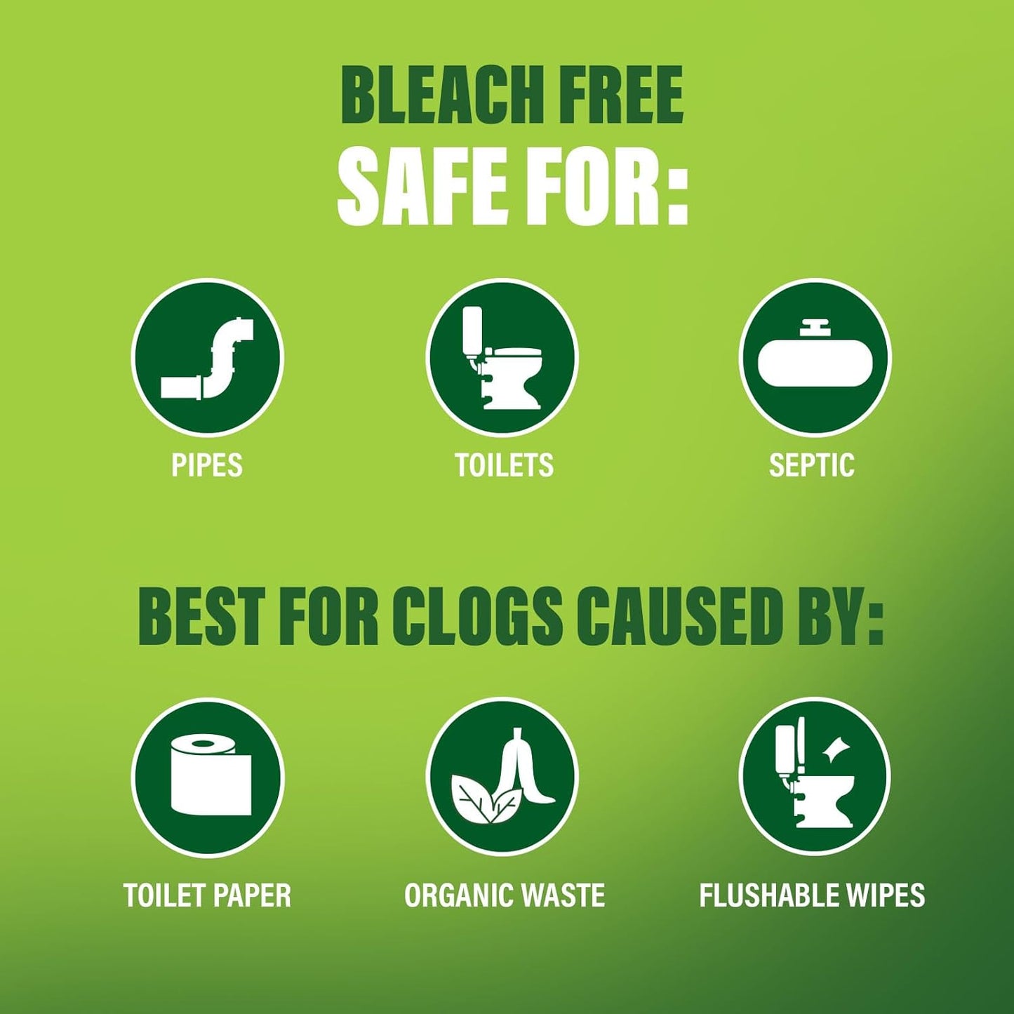 Green Gobbler Liquid Toilet Plunger | Clog Remover | Safe for Toilets and Septic
