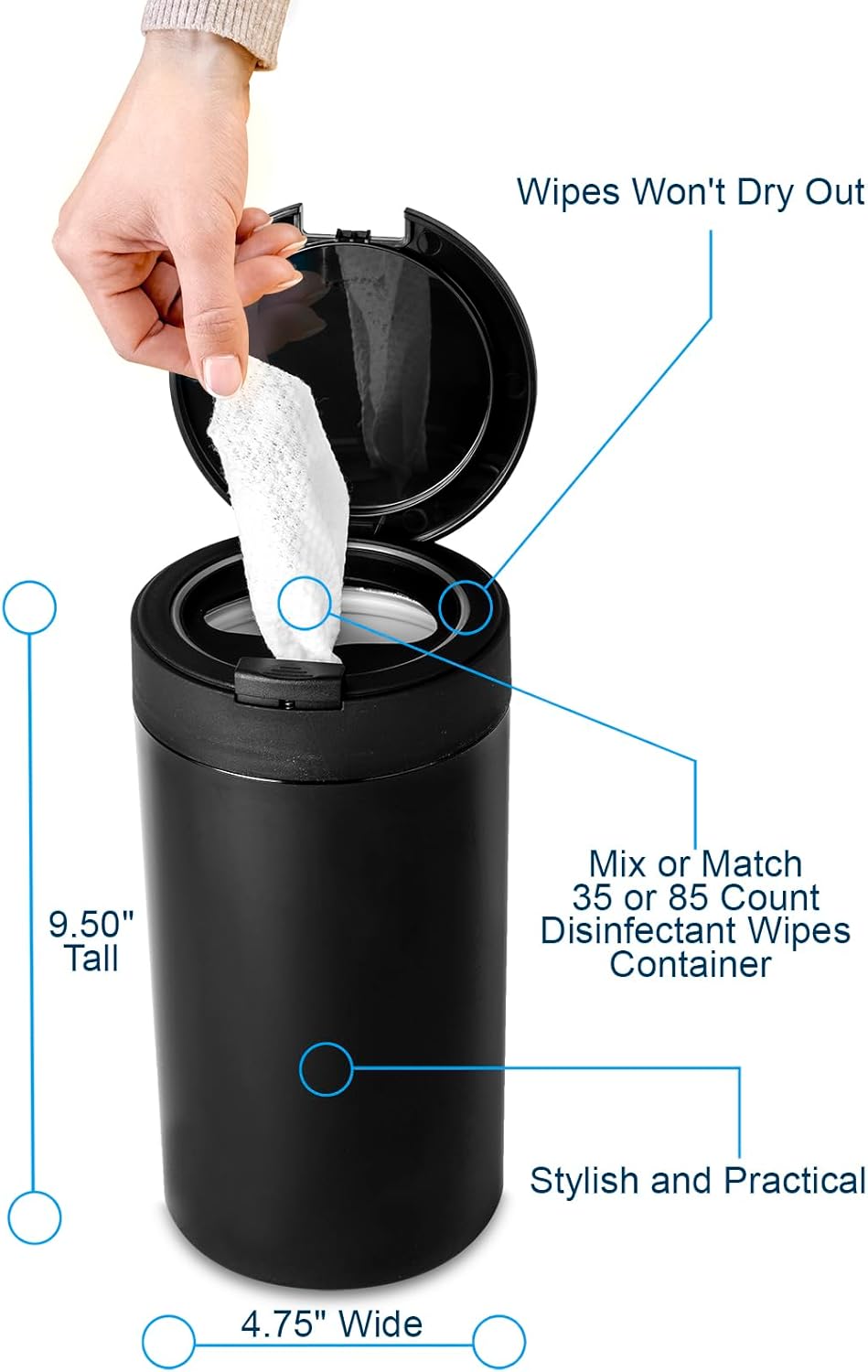 Inevibe Disinfecting Wipes Dispenser - Push Button Decorative Holder for Standard Cleaning Wipes Container, Use in Kitchen Countertop, Bathroom, Classroom (White)