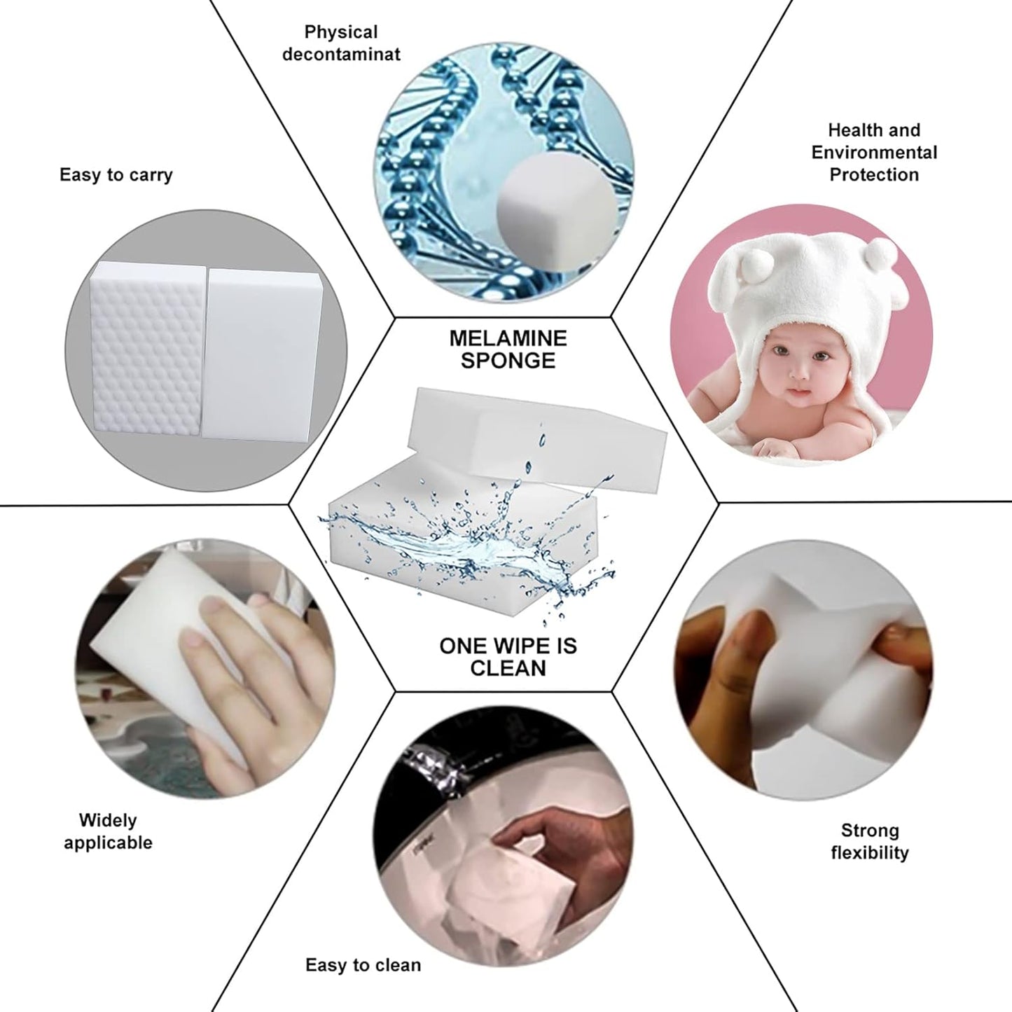 Magic Erasers Sponge, 100 Pack Extra Premium Melamine Sponge Foam Cleaning Pads in Bulk, Non-Scratch Scrub Sponge, Household Cleaning Kitchen Dish Sponges (White)