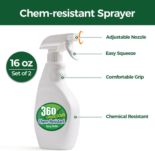 T4U Spray Bottles for Cleaning, 16 OZ Empty Spray Bottles Heavy Duty, Plastic Spray Bottles for Cleaning Solutions, Cleaning Spray Bottle for Household Cleaning Bleach, Industrial Chemical (2 Pack)