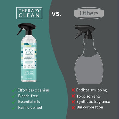 Therapy Bathroom Cleaner Spray 24 fl oz. (3-Pack) - Daily Shower Cleaner for Soap Scum, Hard Water Stains – Non-Toxic, Bleach-Free, Foaming Formula for Grout, Tile, Tubs, Glass and Bathroom