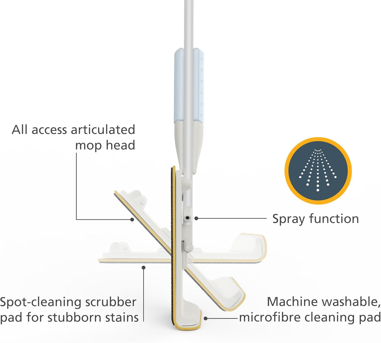 Joseph Joseph CleanTech 2-in-1 Multi-Surface Spray Mop with Washable Microfiber Cleaning Pad & Spot-Cleaning Abrasive Scrubber, Wall Mounted for Easy Storage
