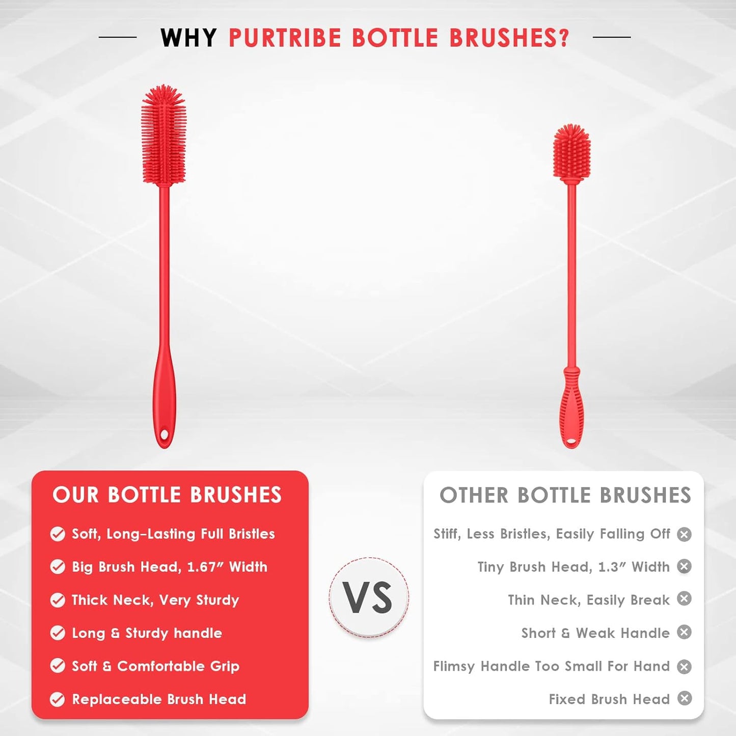 Silicone Bottle Brush, Water Bottle Cleaner Brush with Long Handle, Perfect for Cleaning Narrow Neck Containers, Vacuum Sports Bottle, Tumblers, Flask, Glassware (1 Pack, Turquoise)