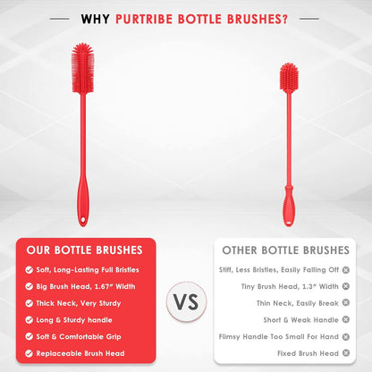 Silicone Bottle Brush, Water Bottle Cleaner Brush with Long Handle, Perfect for Cleaning Narrow Neck Containers, Vacuum Sports Bottle, Tumblers, Flask, Glassware (1 Pack, Turquoise)