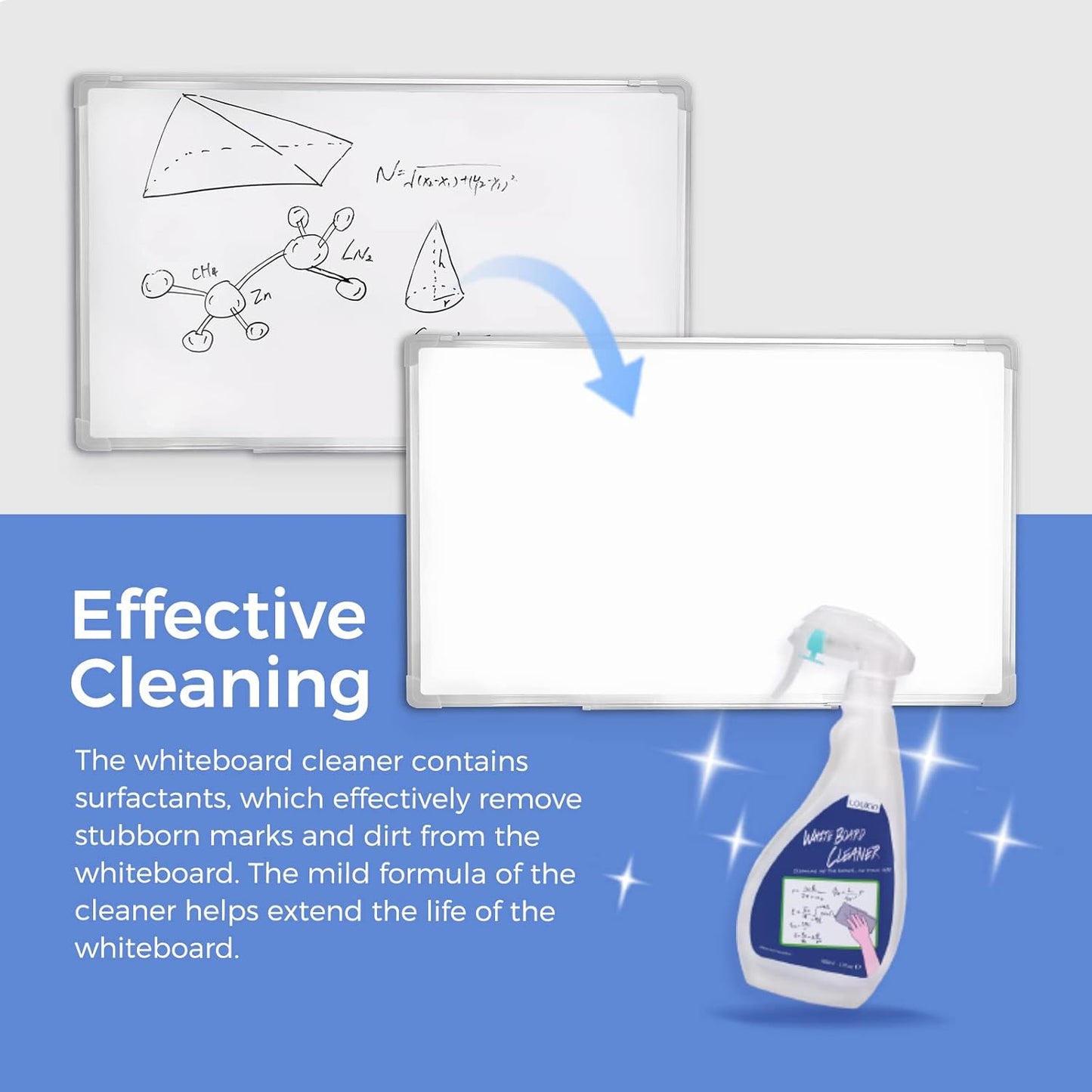 loukin Non-Toxic Whiteboard Cleaner, 8.5 fl oz Dry Erase Board Cleaner, Whiteboard Cleaning Spray with Cloth, Removes Stubborn Marks from Whiteboards