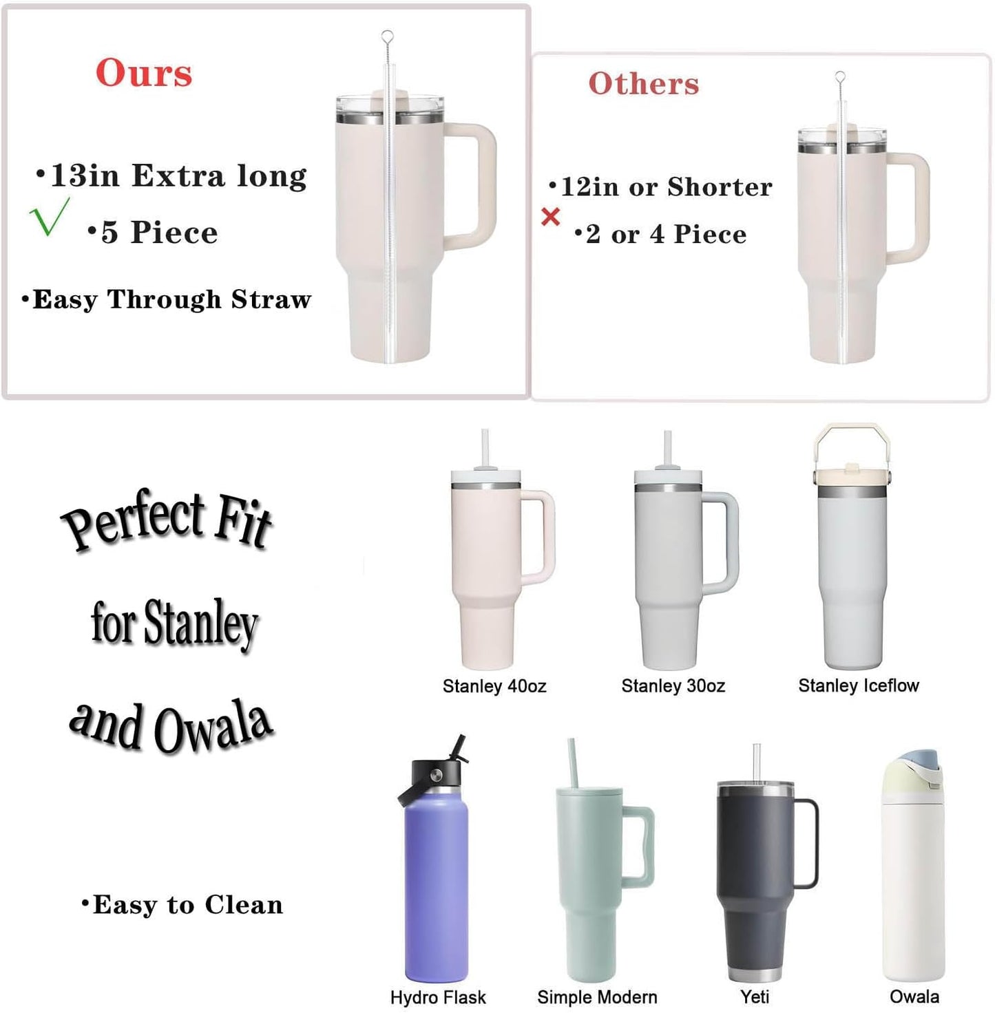 Straw Cleaner Brush Extra Long 13 inch Set for Stanley Owala Water Bottle 40 oz 32 oz 30 oz Tumble Cup Accessories Straw Brush with 3 in 1 Cup Lid Cleaning Brush (Green,Blue)