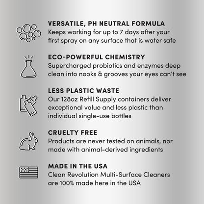 Clean Revolution Multi Surface Cleaner Refill Supply, Non-Toxic, Eco-Friendly & Plant-Based, Ready to Use, Lemon & Herbs, 128 Fl Oz (1 Gallon)