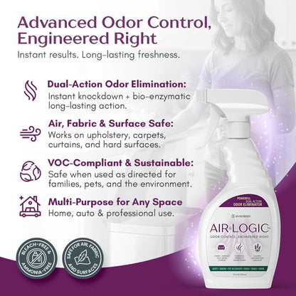 Dual-Action Odor Eliminator Spray 32 Fl Oz, Plant-Based Instant Knockdown & Enzymatic Deodorizer for Home, Neutralizes 16 Odor Sources, Bleach-Free, Fabric & Surface Safe, Lavender Lemon
