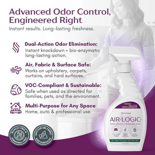 Dual-Action Odor Eliminator Spray 32 Fl Oz, Plant-Based Instant Knockdown & Enzymatic Deodorizer for Home, Neutralizes 16 Odor Sources, Bleach-Free, Fabric & Surface Safe, Lavender Lemon