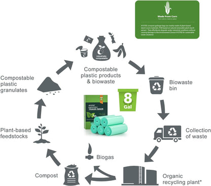Compostable Trash Garbage bags,AYOTEE 13-15 Gallon Tall Kitchen Trash Bags,Heavy Duty Unscented 1.18Mils 55 Liter,60 Count,Strong Thicken Rubbish Waste Can Liners for Kitchen Garden Home