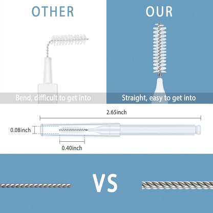 Lumkew Shower Head Cleaning Brush for Small Hole,Multifunctional Shower Head Cleaner Tool Anti-Clogging Nozzle with Storage Boxes, Showerhead Cleaning Brushes Picks for Household Bathroom, White