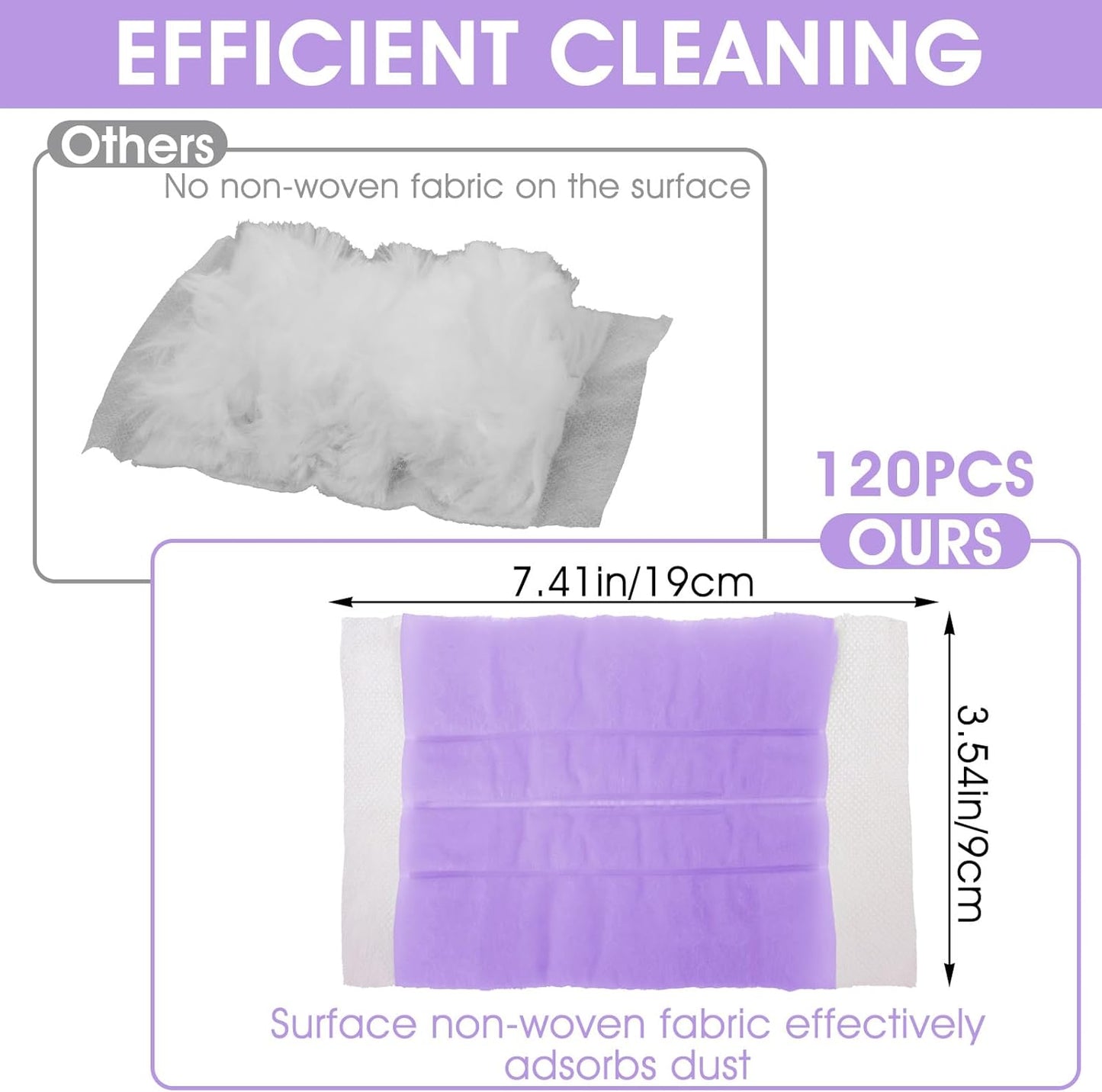 120 Pcs Duster Refills, Electrostatic Disposable Dusters Refills Compatible with Duster, Bulk Heavy Duty Dusters Refill for Blinds Ceiling Fans Furniture Multi-Surface Dusting, Unscented