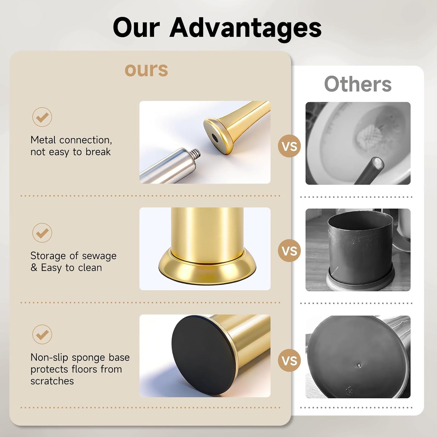 Bronze Toilet Brush and Holder，Extra Long Handled Toilet Brush for Bathroom，Stainless Steel Heavy Duty Toilet Bowl Brush,Deep Cleaning Modern Toilet Cleaner Brush -Space Saving, Covered Brush, Durable