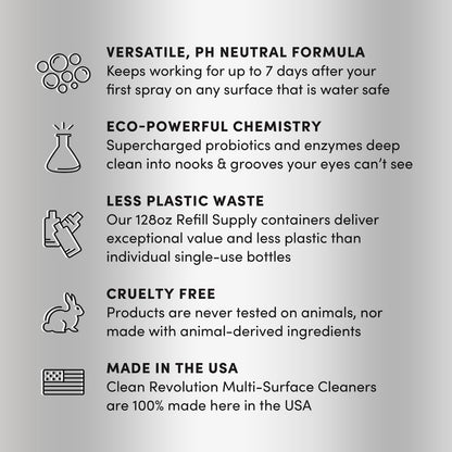 Clean Revolution Multi Surface Cleaner Refill Supply, Non-Toxic, Eco-Friendly & Plant-Based, Ready to Use, Lemon & Herbs, 128 Fl Oz (1 Gallon)