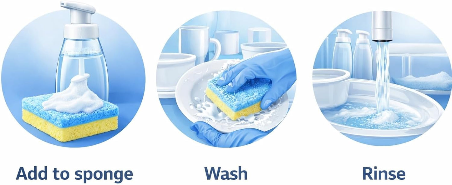 Foaming Dish Soap Refill, 2 Bottles (30.9 fl oz Each) + Dual-Sided Non-Scratch Daddy Sponge – Grease-Fighting Foam Dish Soap, Fresh Rapids Scent