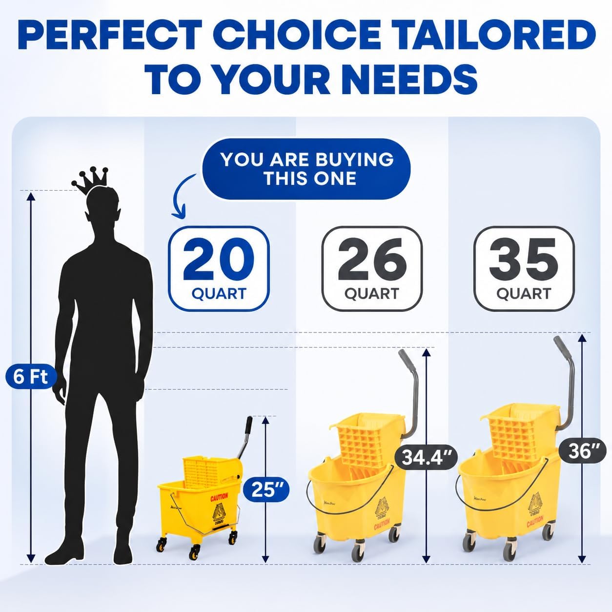 PLASTIC PRINCE Small Mop Bucket with Wringer on Wheels 5 Gallon, Heavy Duty Dual Chamber Mop Bucket Separate Dirty Water, Perfect for Household, 20 Quart Yellow
