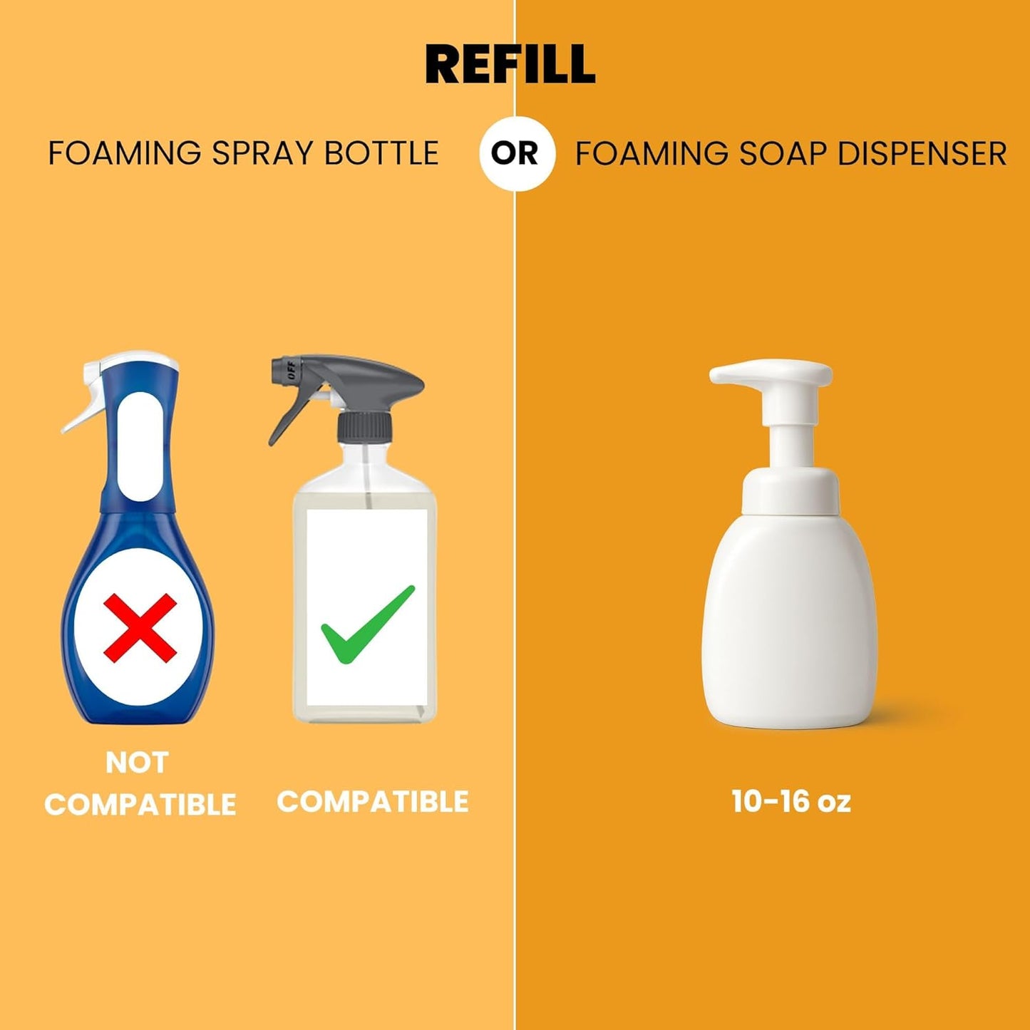 Foaming Dish Soap Refill Eco Friendly (5pk), Concentrated Powder Refills Make 5 Bottles x 12oz each of Non Toxic Dishwashing Soap or Dish Soap Spray, Plastic Free, Septic Safe