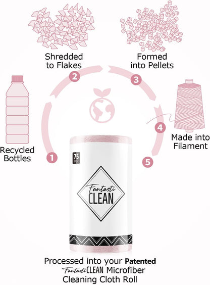 Fantasticlean Microfiber Cleaning Cloth Roll -75 Pack, Tear Away Microfiber Towels, 12" x 12", Reusable, Washable, Scratch Free, Ultra Absorbent Dishcloth for All-Around Cleaning Supplies (White)
