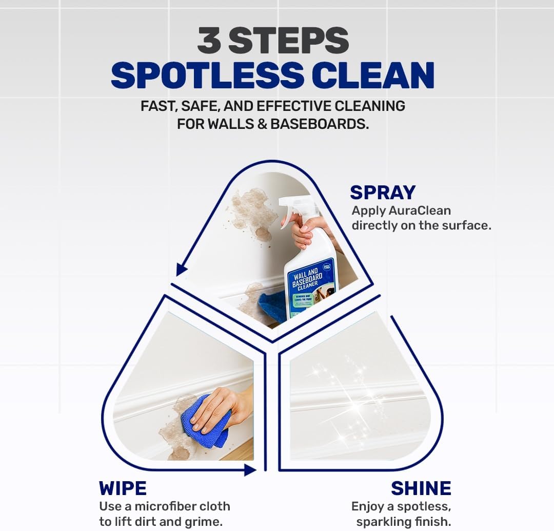 Gentle Wall & Baseboard Cleaner - Safe for Painted Walls & Trim | Non-Toxic, No-Rinse Spray | Anti-Resoil, Streak-Free Finish for Everyday Cleaning | 32 oz (1 Quart) | Made in USA