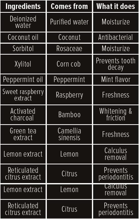 BOONBOO Bamboo Charcoal Toothpaste | 4oz / 120ml | Mint Flavor | Aluminum Tube with Bioplastic Cap | 100% Plastic-Free and Recyclable | Charcoal Paste for Teeth Cleaning and Whitening