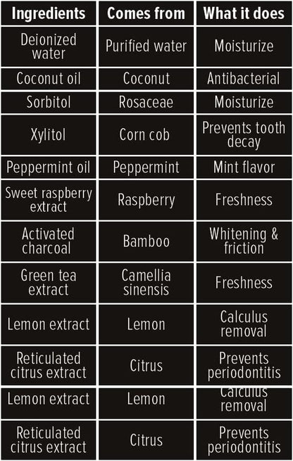 BOONBOO Bamboo Charcoal Toothpaste | 4oz / 120ml | Mint Flavor | Aluminum Tube with Bioplastic Cap | 100% Plastic-Free and Recyclable | Charcoal Paste for Teeth Cleaning and Whitening