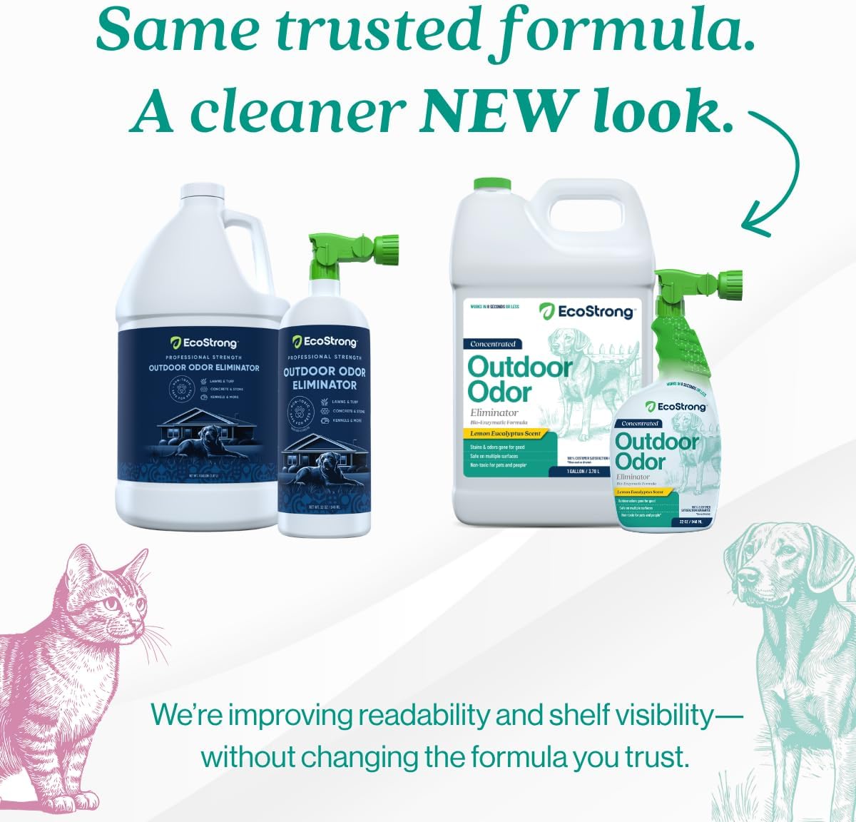 Eco Strong Outdoor Odor Eliminator | Outside Dog Urine Enzyme Cleaner – Powerful Pet, Cat, Animal Scent Deodorizer | Professional Strength for Yard, Turf, Kennels, Patios, Decks (Gallon with Sprayer)